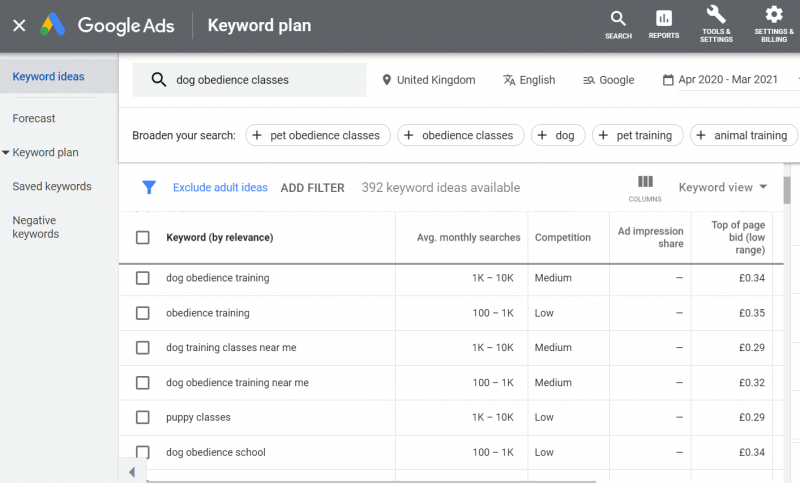 Google keyword planner in action