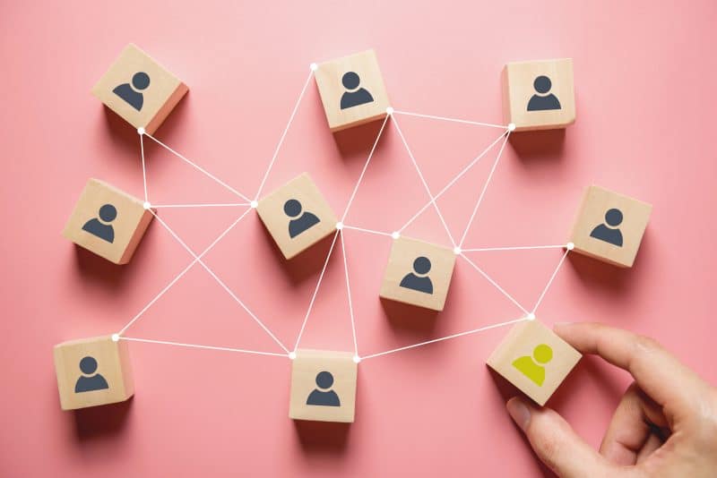 social media employee advocacy