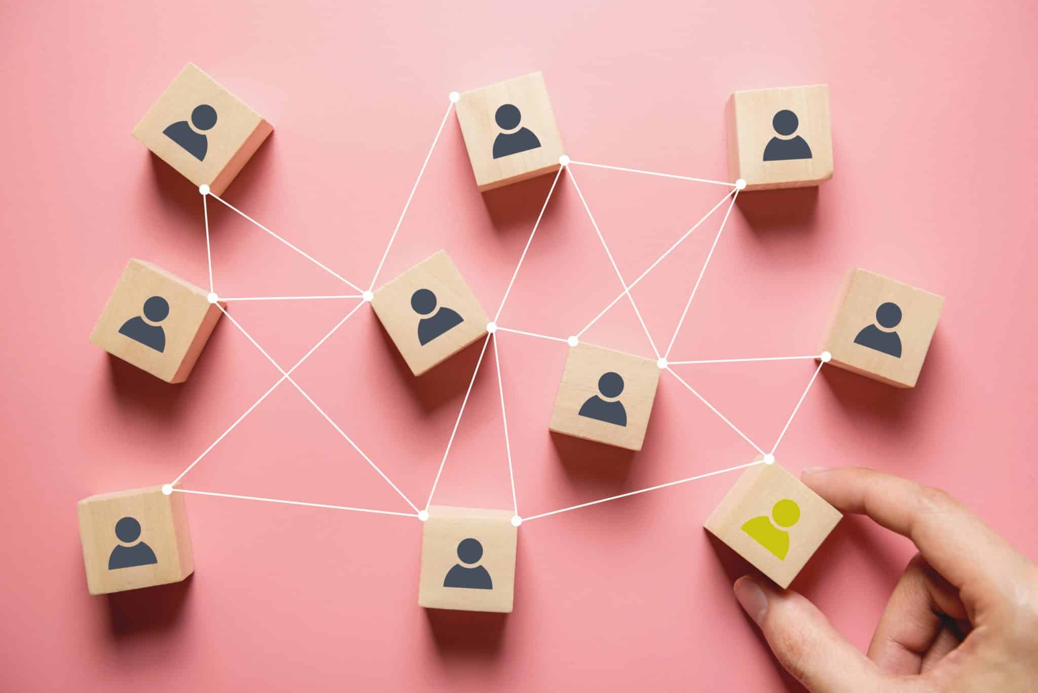 social media employee advocacy