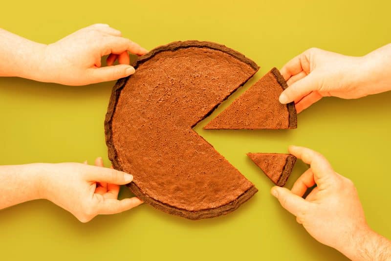 Marketing Pie