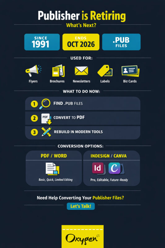 what next for publisher infographic